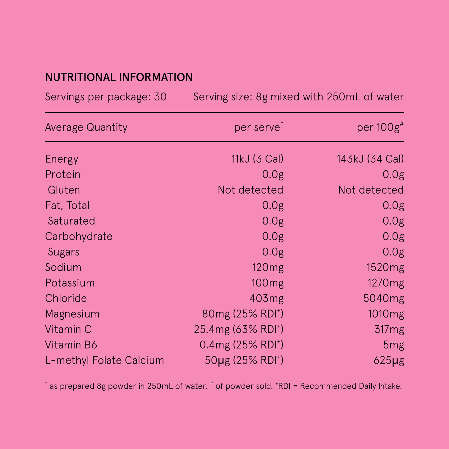 Hydramama® Creaming Soda