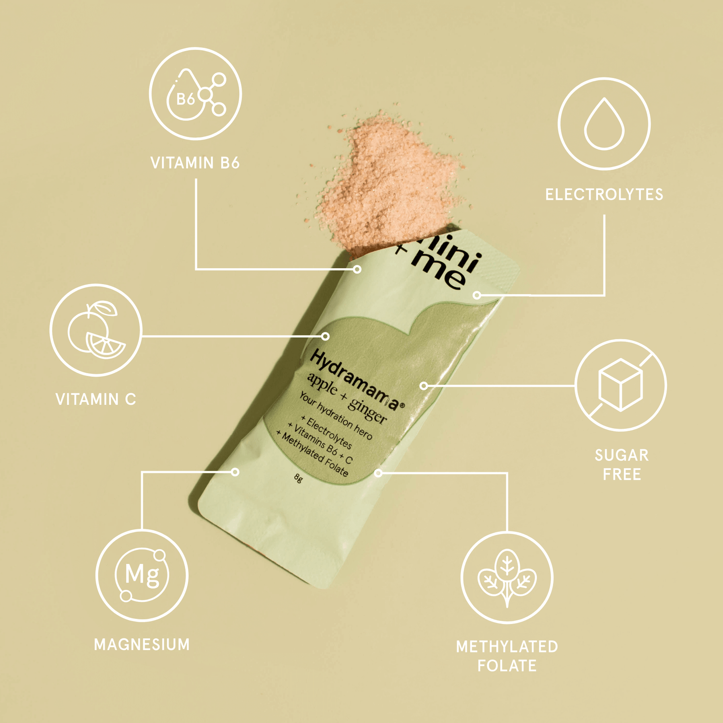 Hydramama® Apple + Ginger