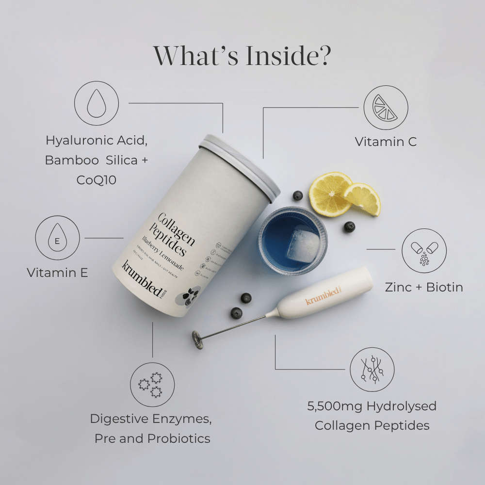 Collagen Peptides Blueberry Lemonade