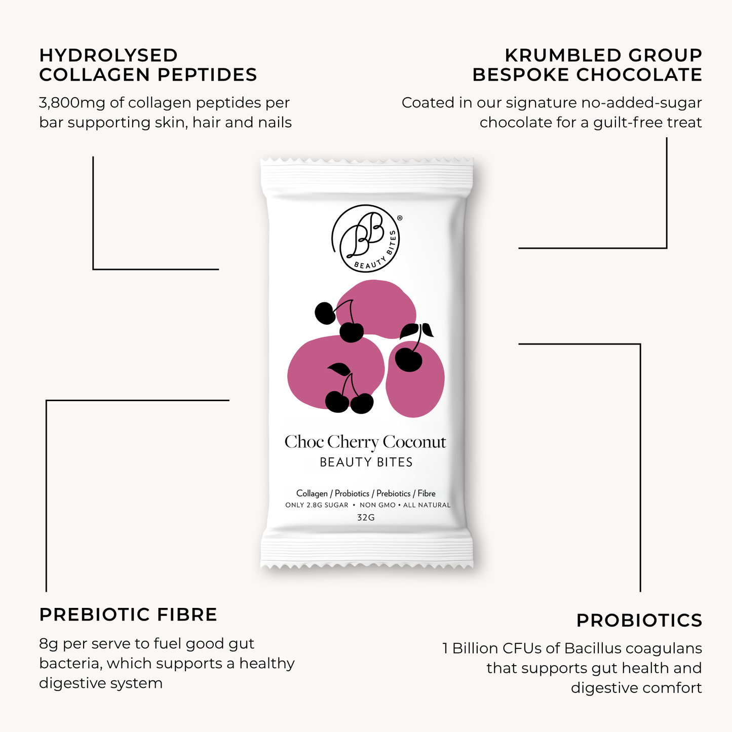 Choc Cherry Coconut Beauty Bites® 14 x 32g