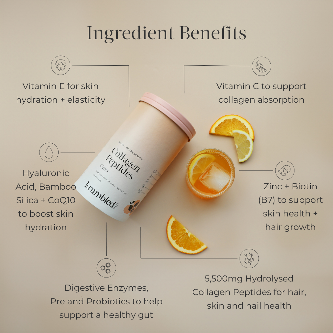 Inner + Outer Beauty Collagen Peptides Citrus