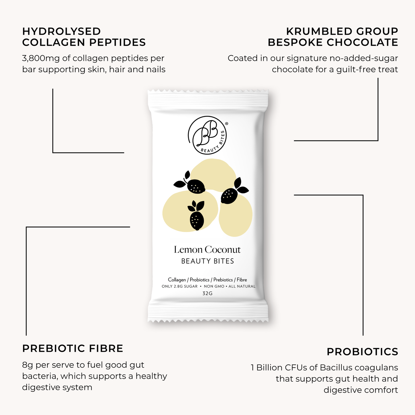Lemon Coconut Beauty Bites® 14 x 32g
