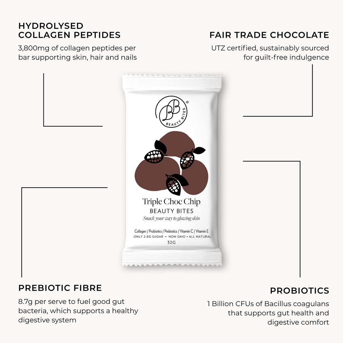 6 Pack - Triple Choc Chip Brownie Beauty Bites® 14 x 32g