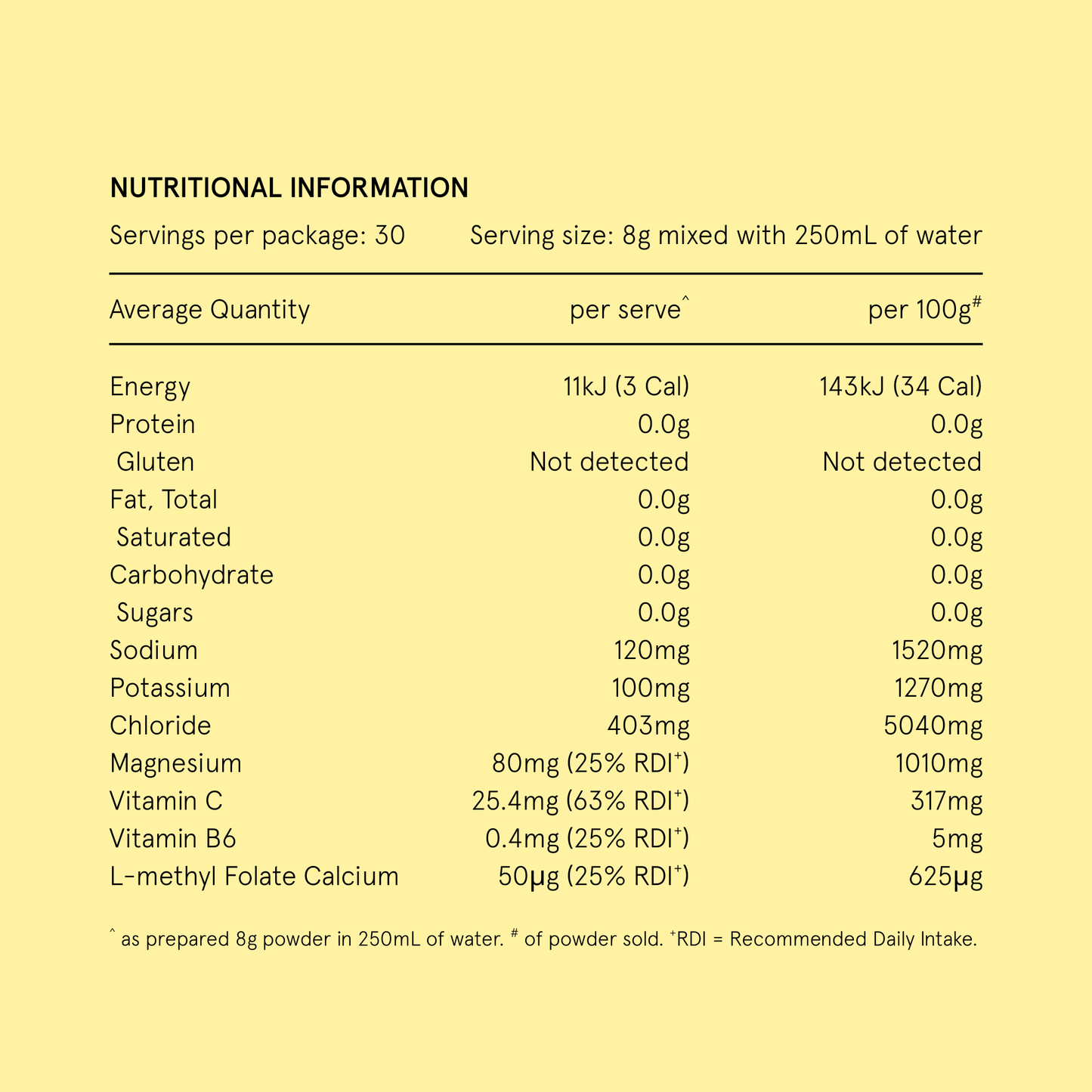 Hydramama® Tropical