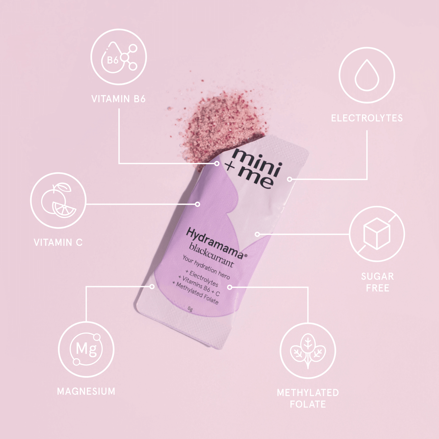 Hydramama® Blackcurrant