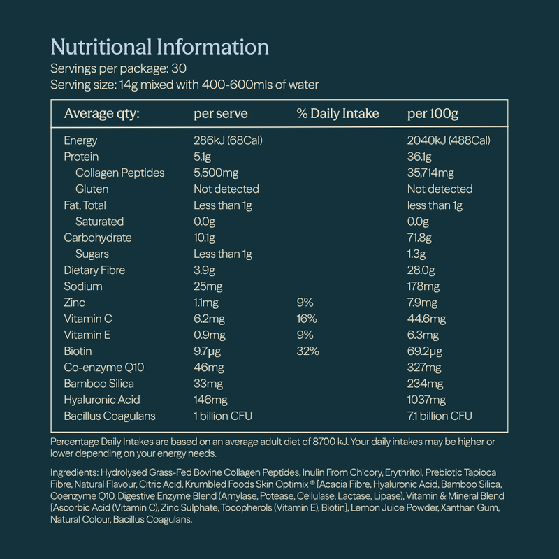 Nutritional Information