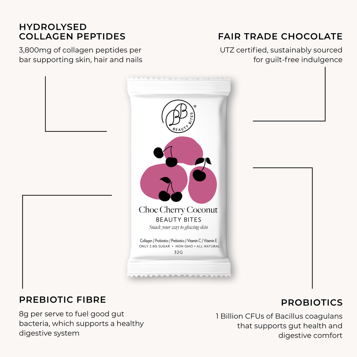 6 Pack - Choc Cherry Coconut Beauty Bites® 14 x 32g