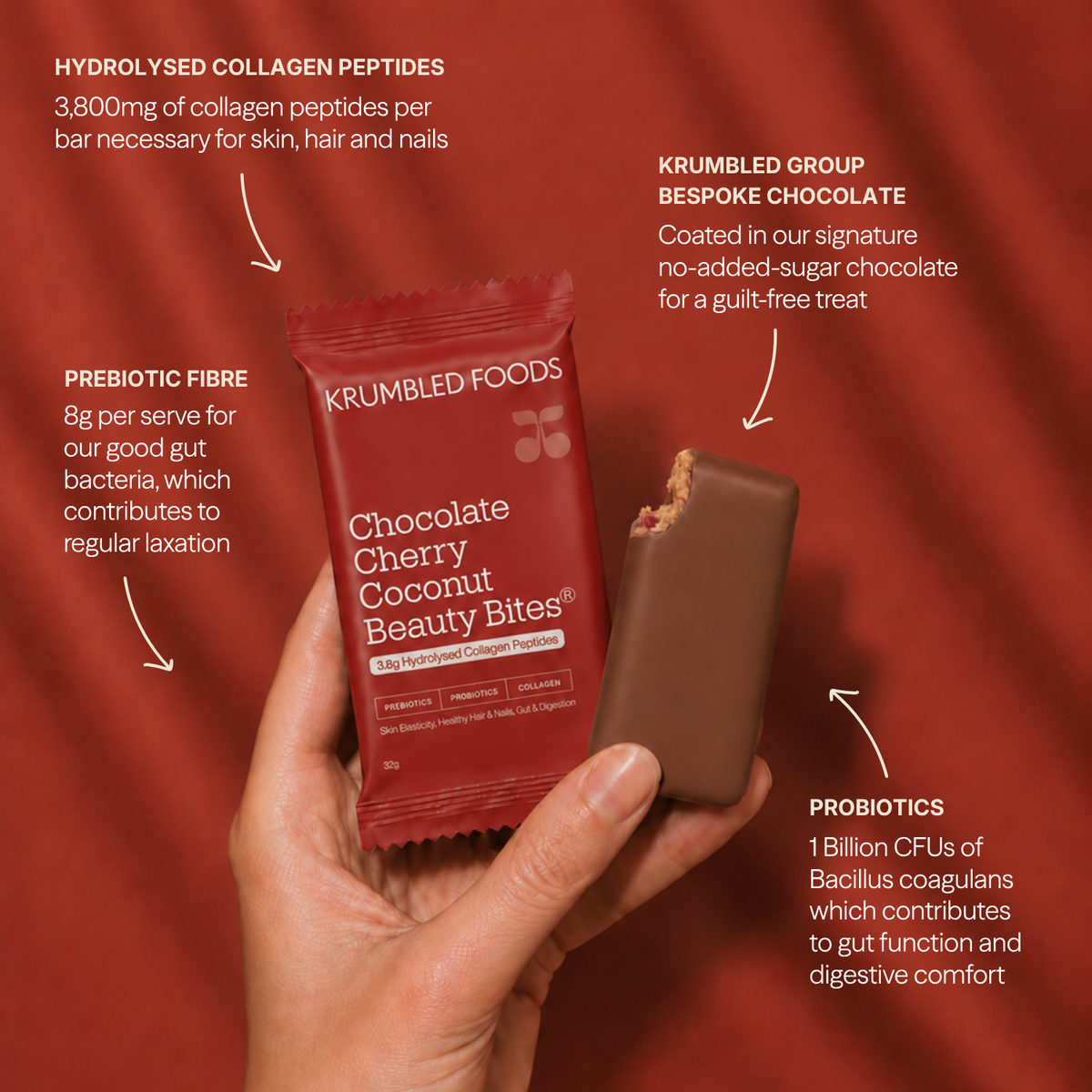 Choc Cherry Coconut Beauty Bites® 14 x 32g