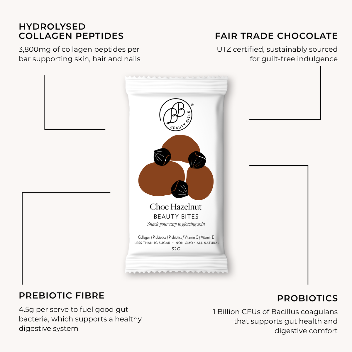 6 Pack - Choc Hazelnut Beauty Bites® 14 x 32g