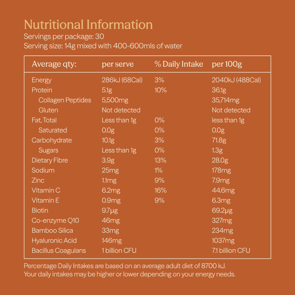 Collagen Peptides Citrus