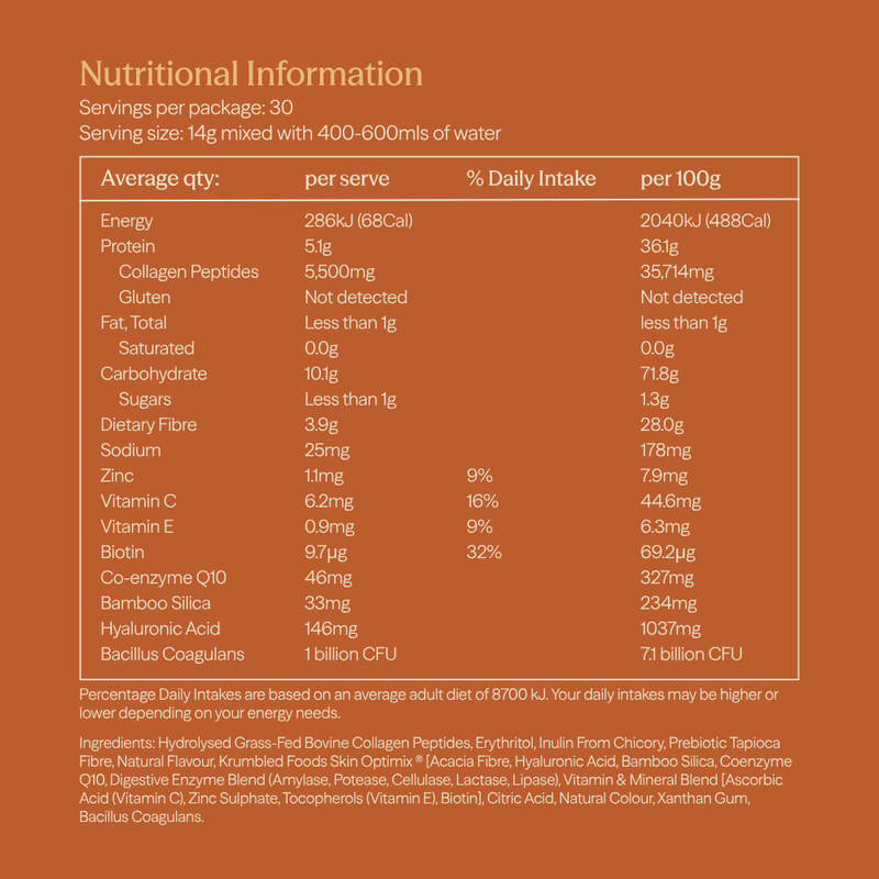 Nutritional Information