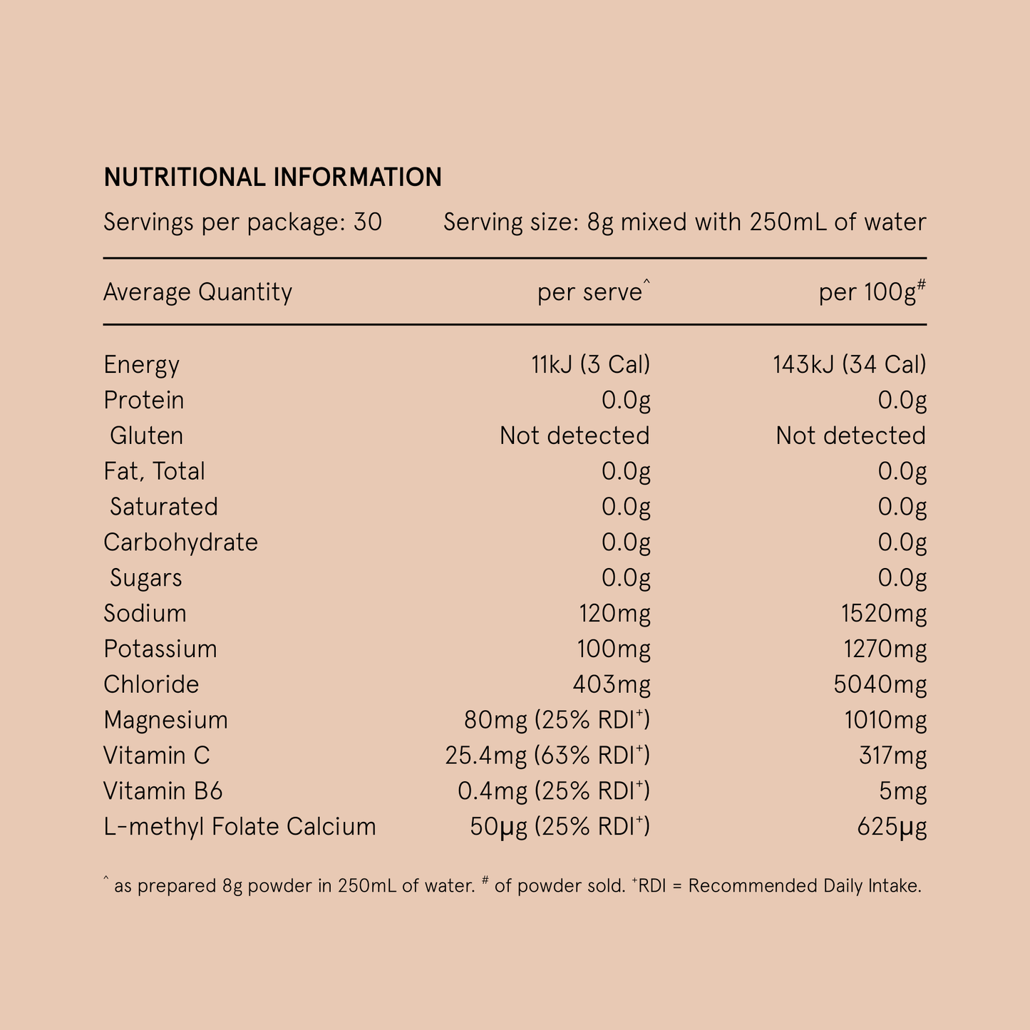 Hydramama® Cola