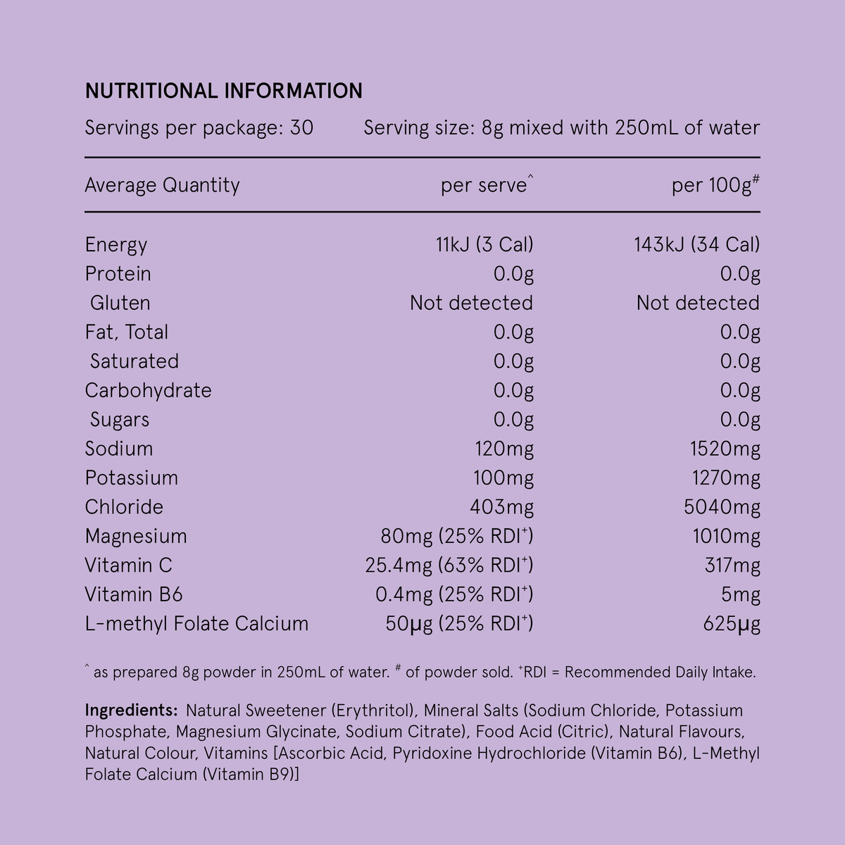 Hydramama® Grape