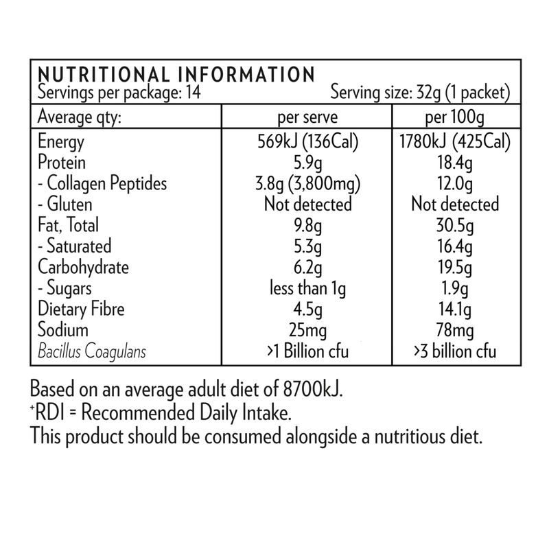 Nutritional Information