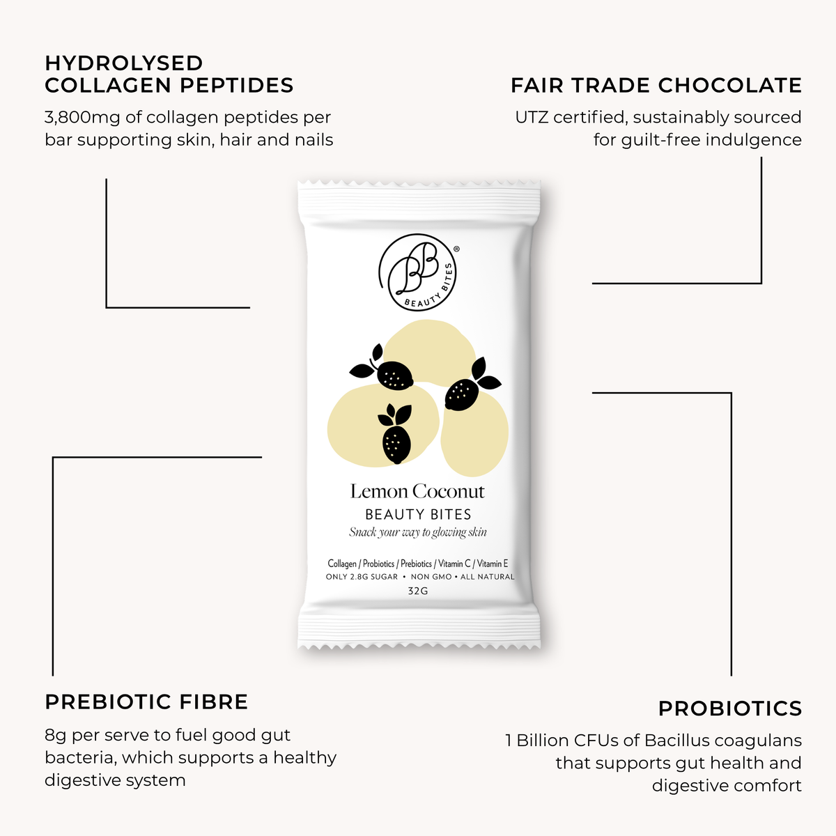6 Pack - Lemon Coconut Beauty Bites® 14 x 32g