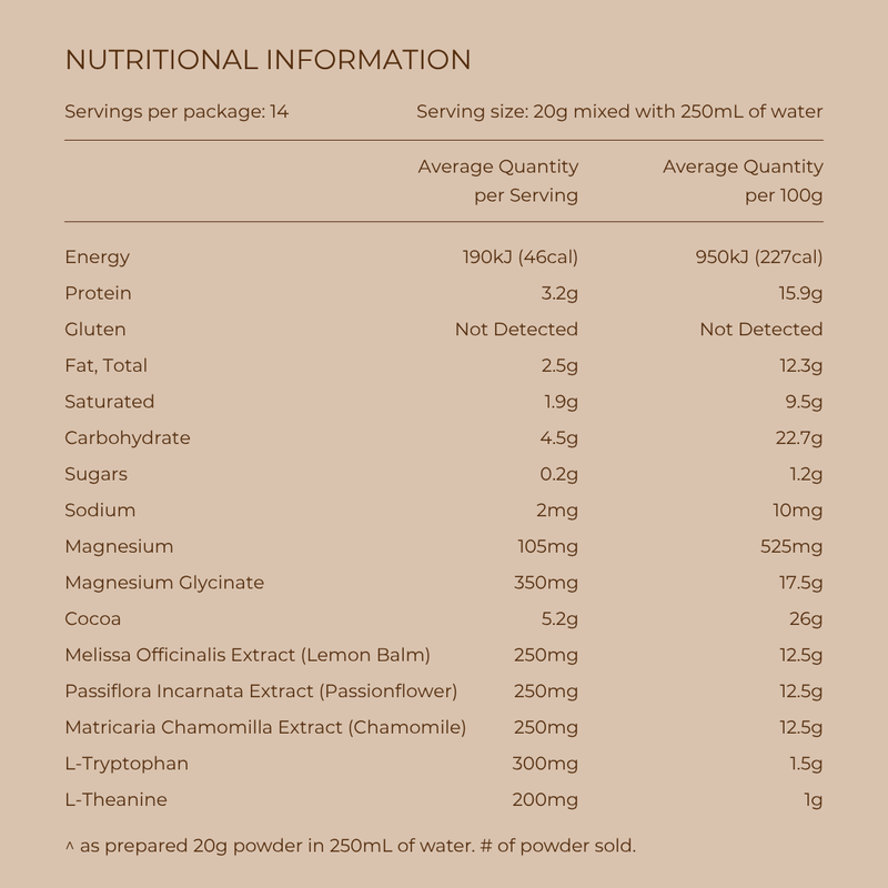 Nutritional Information