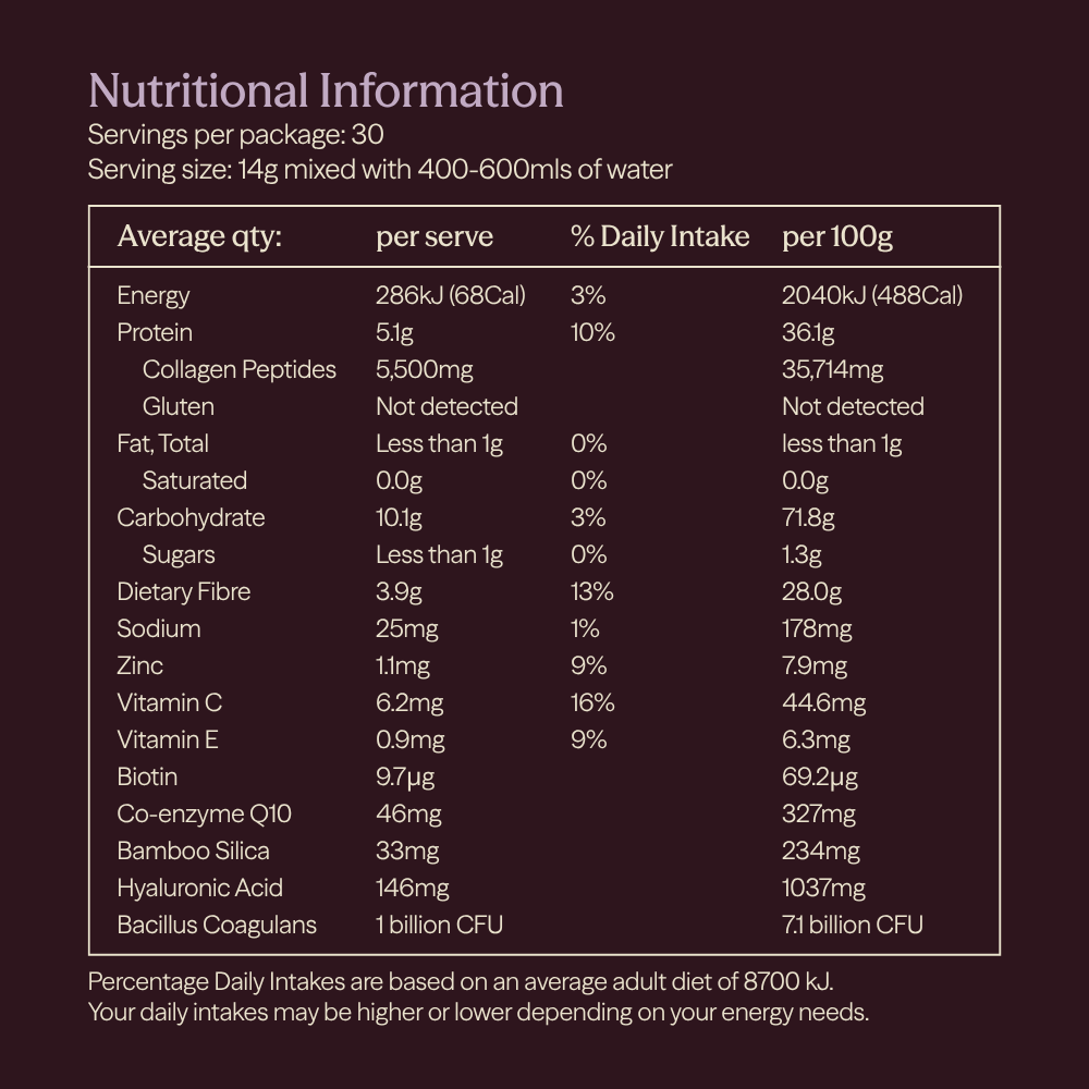 Collagen Peptides Mixed Berry