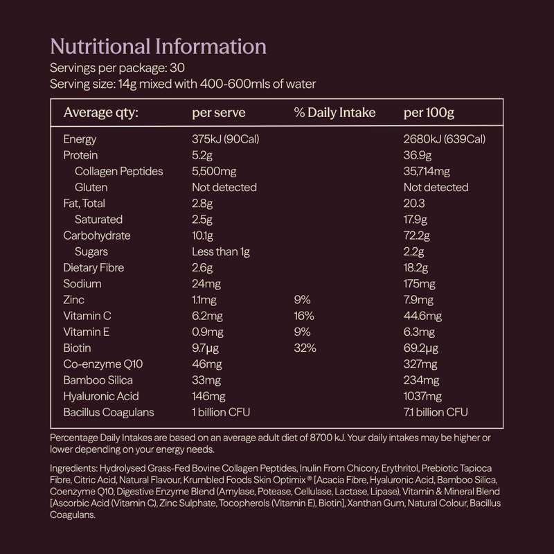 Nutritional Information