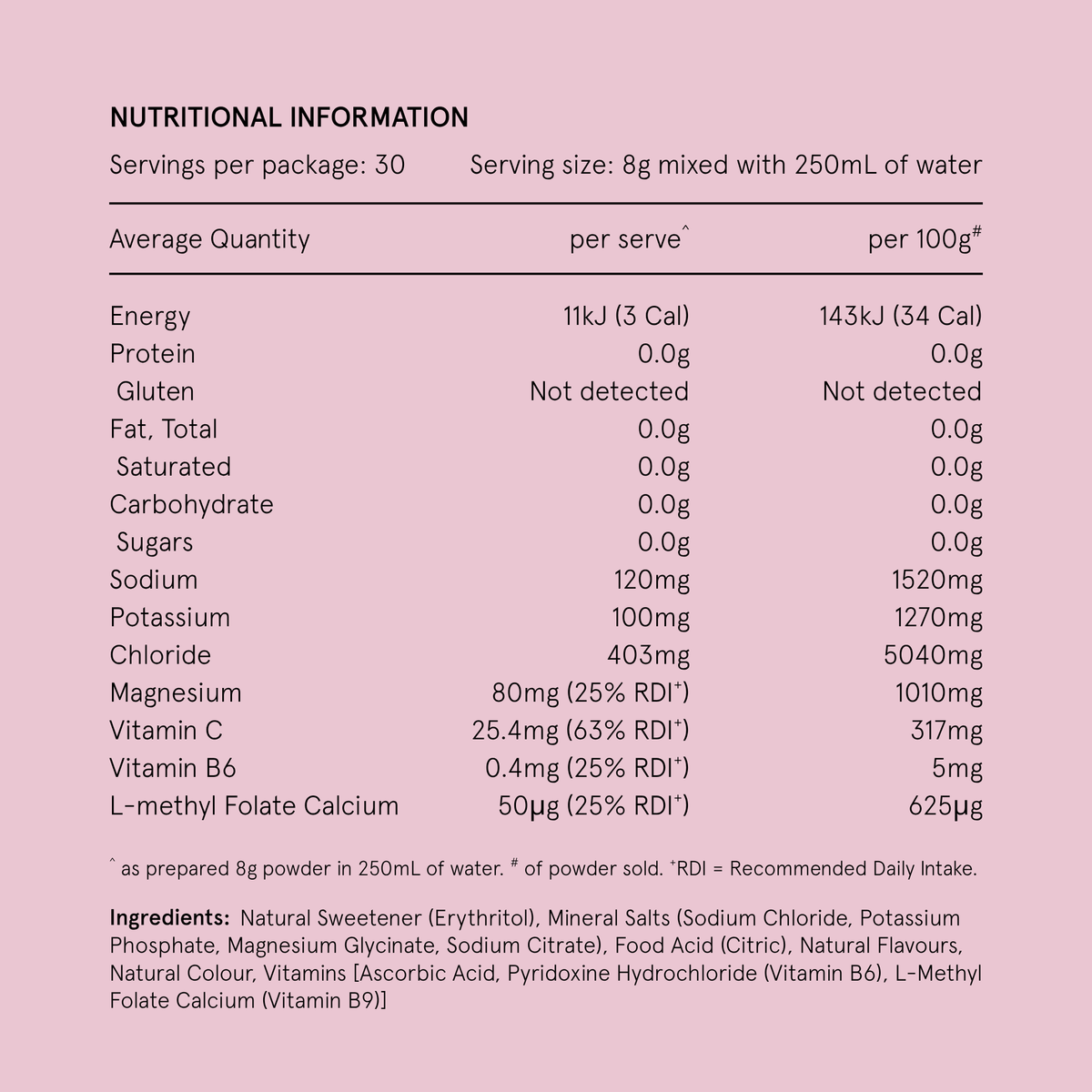 Hydramama® Mixed Berry