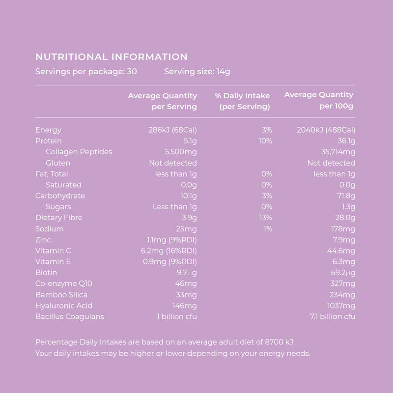 Nutritional Information