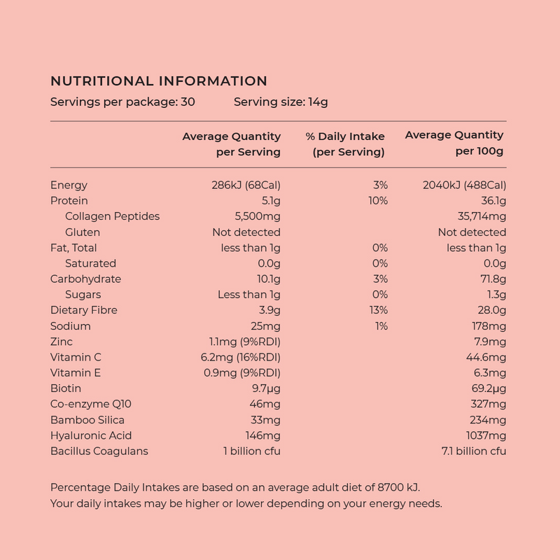 Nutritional Information