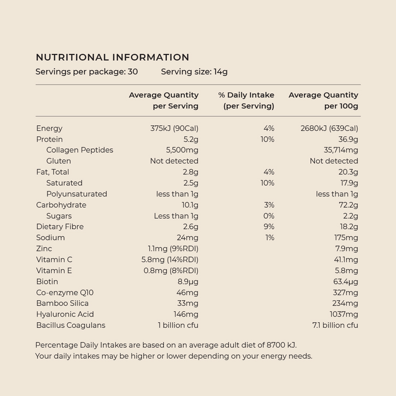 Nutritional Information