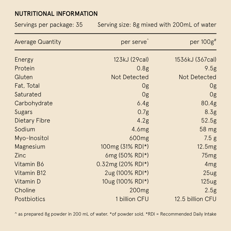 Nutritional Information