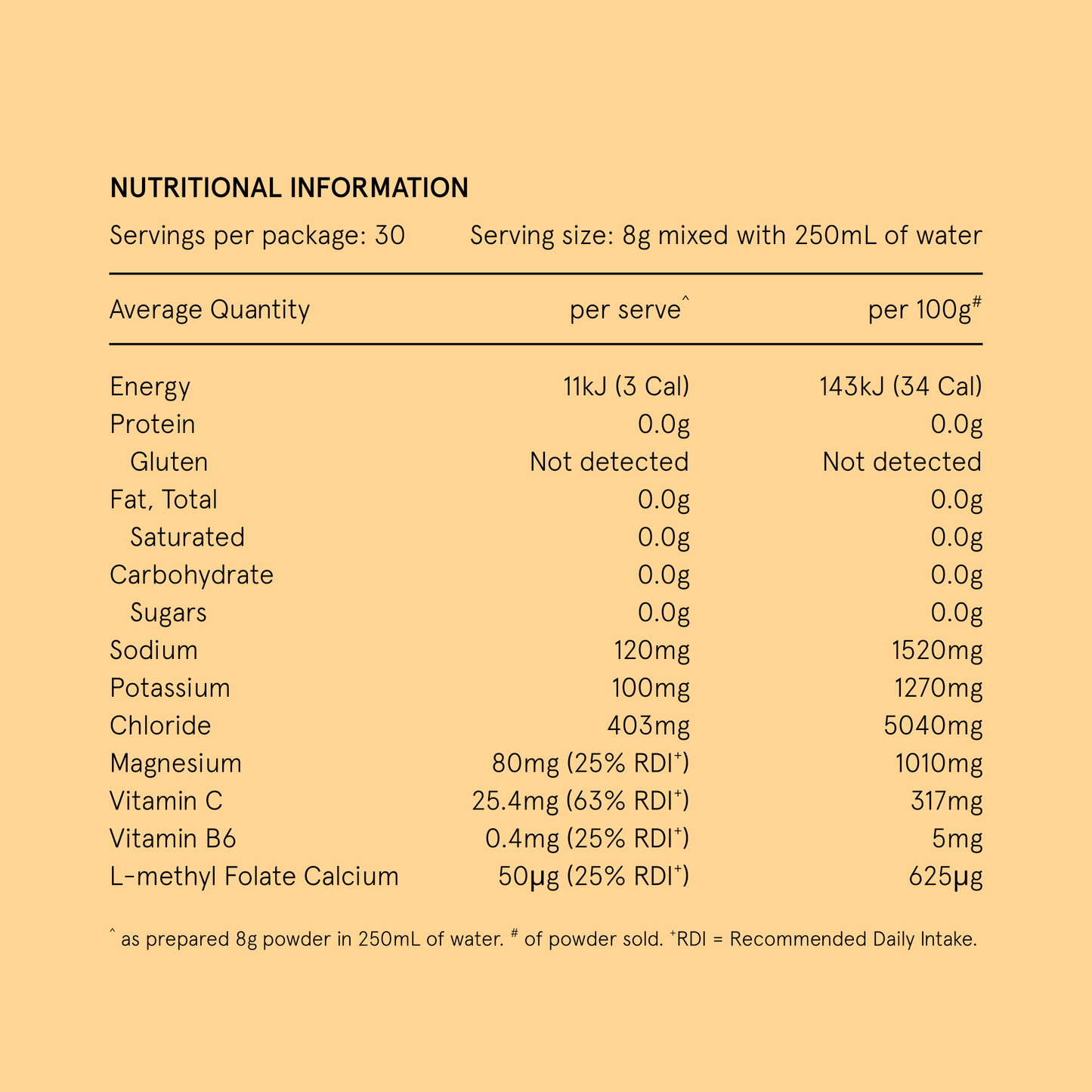Hydramama® Passionfruit + Orange