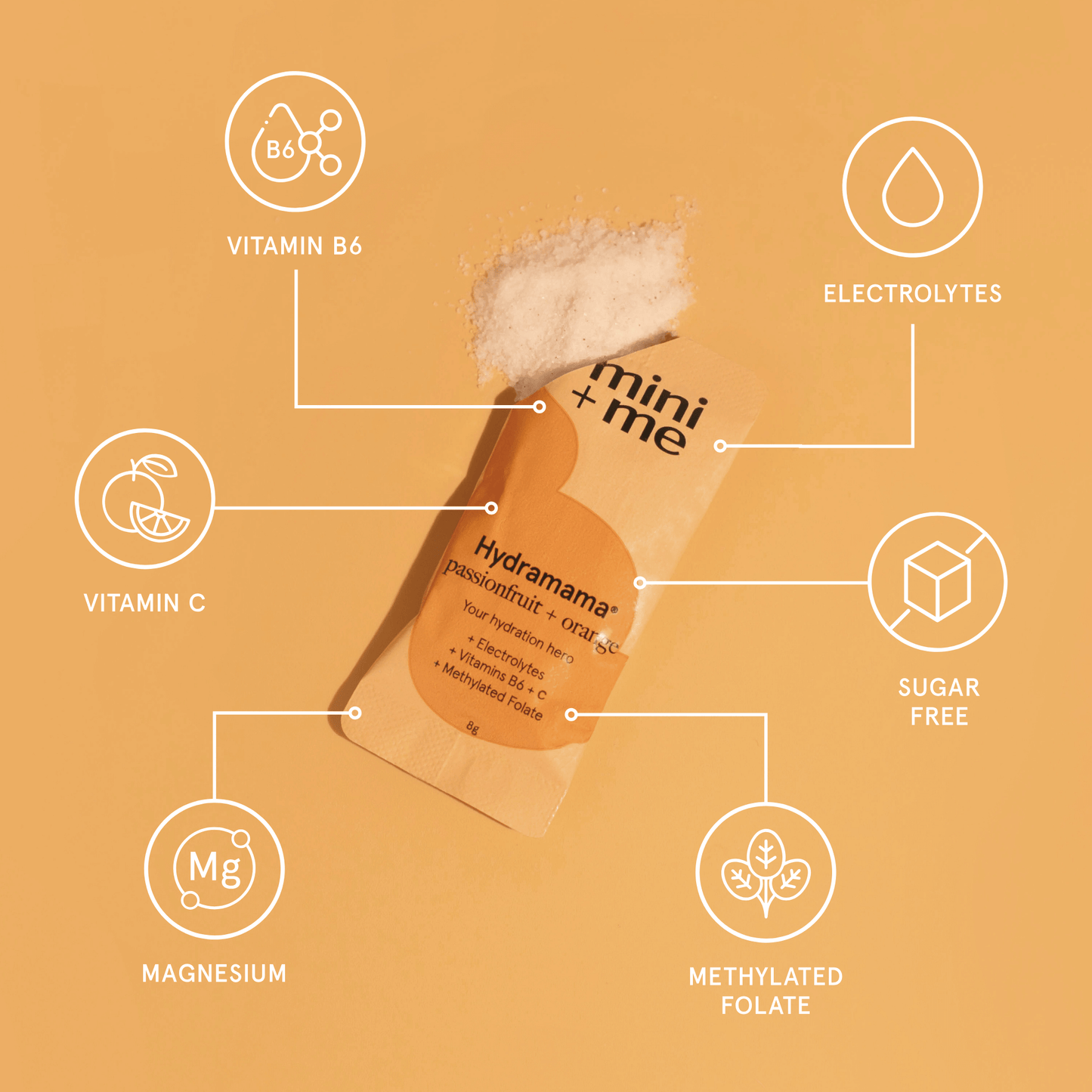 Hydramama® Passionfruit + Orange