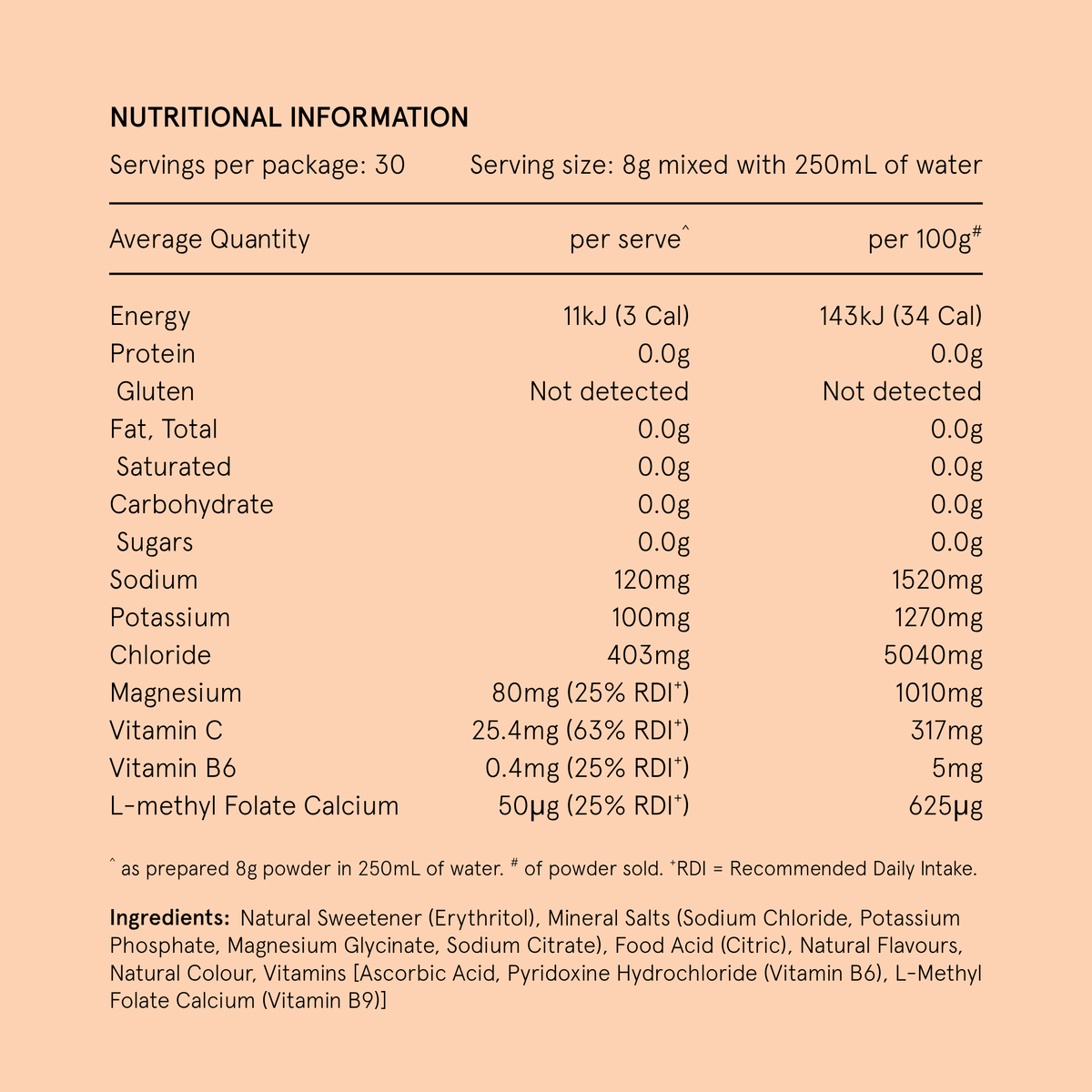 Hydramama® Peach Iced Tea