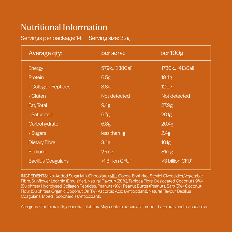 Nutritional Information