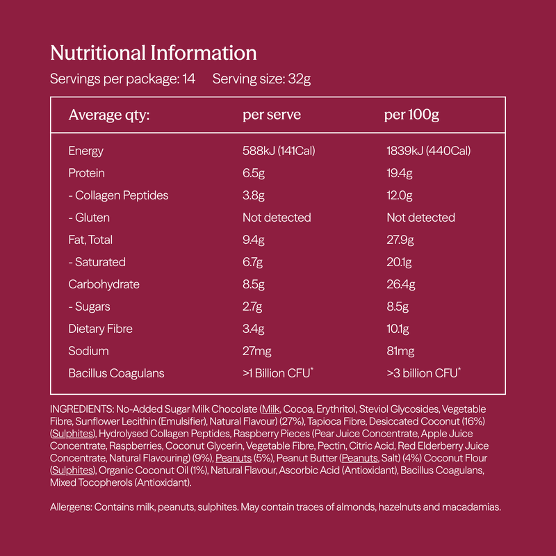 Nutritional Information