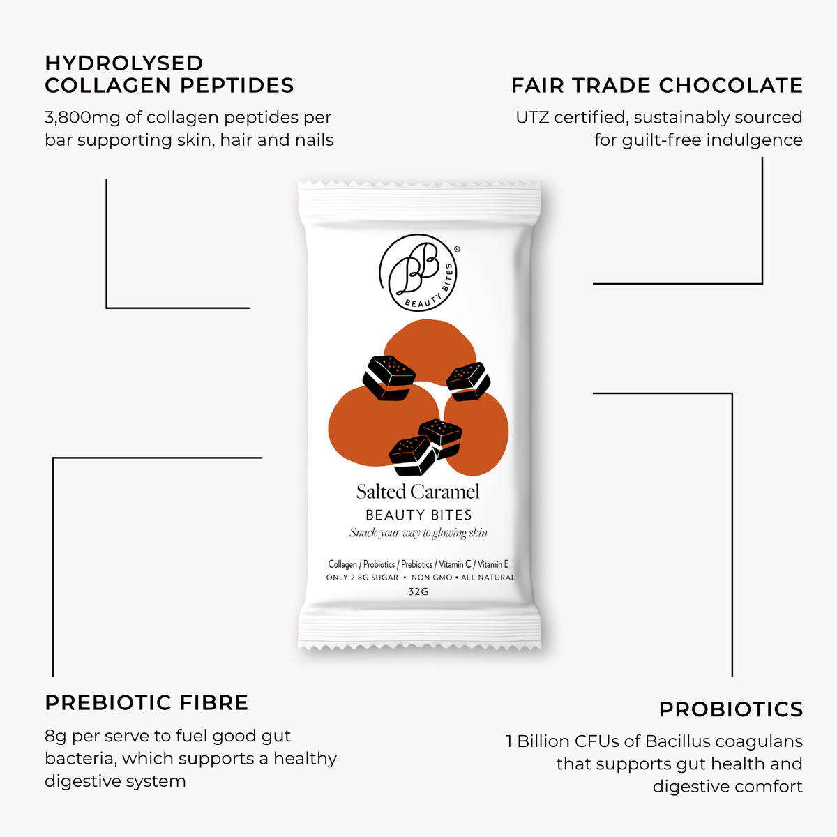 6 Pack - Salted Caramel Beauty Bites 14® x 32g