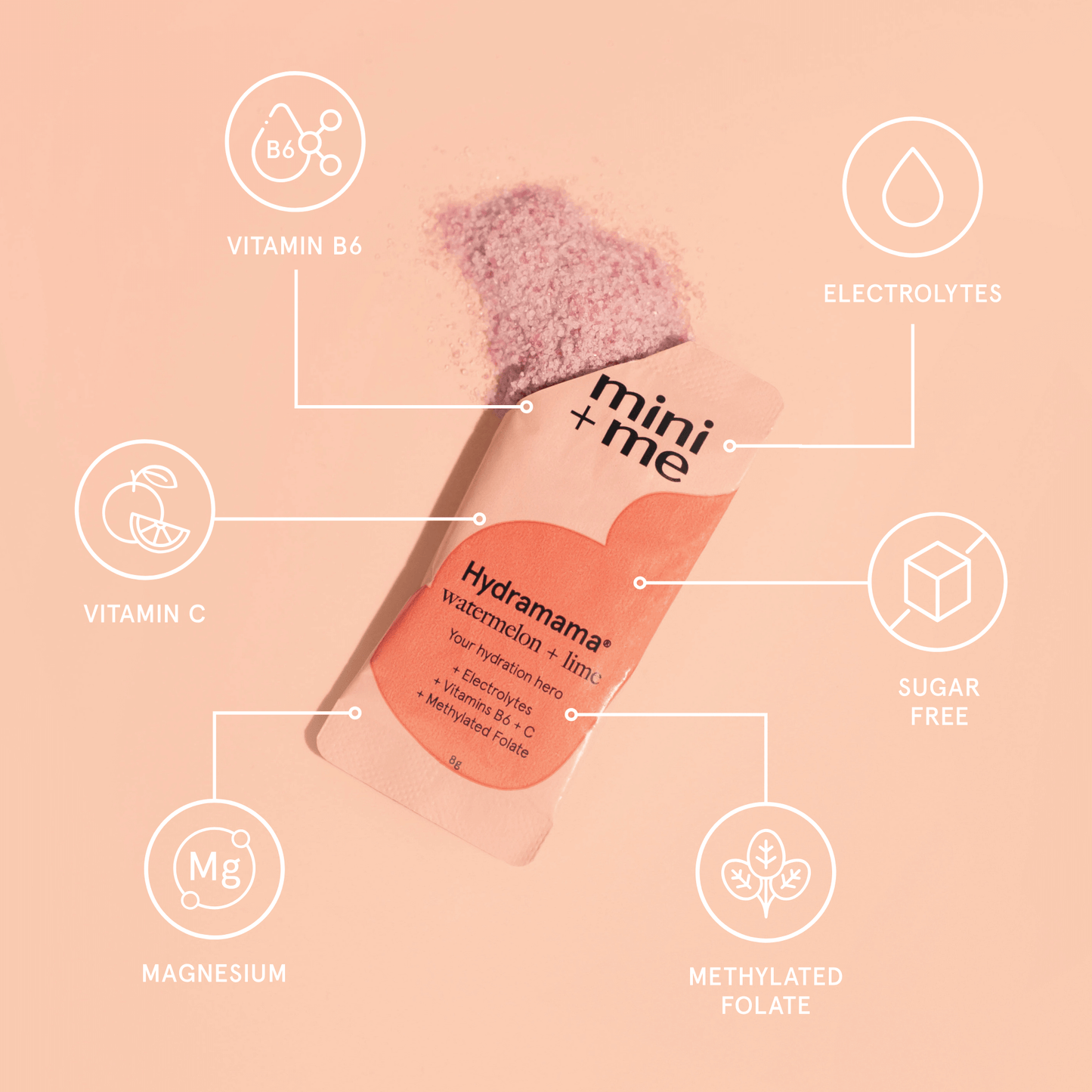 Hydramama® Watermelon + Lime
