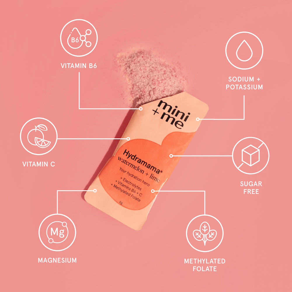 Hydramama Watermelon + Lime ingredient benefits infographic showing sodium + potassium, magnesium, vitamin B6, C and methylated folate