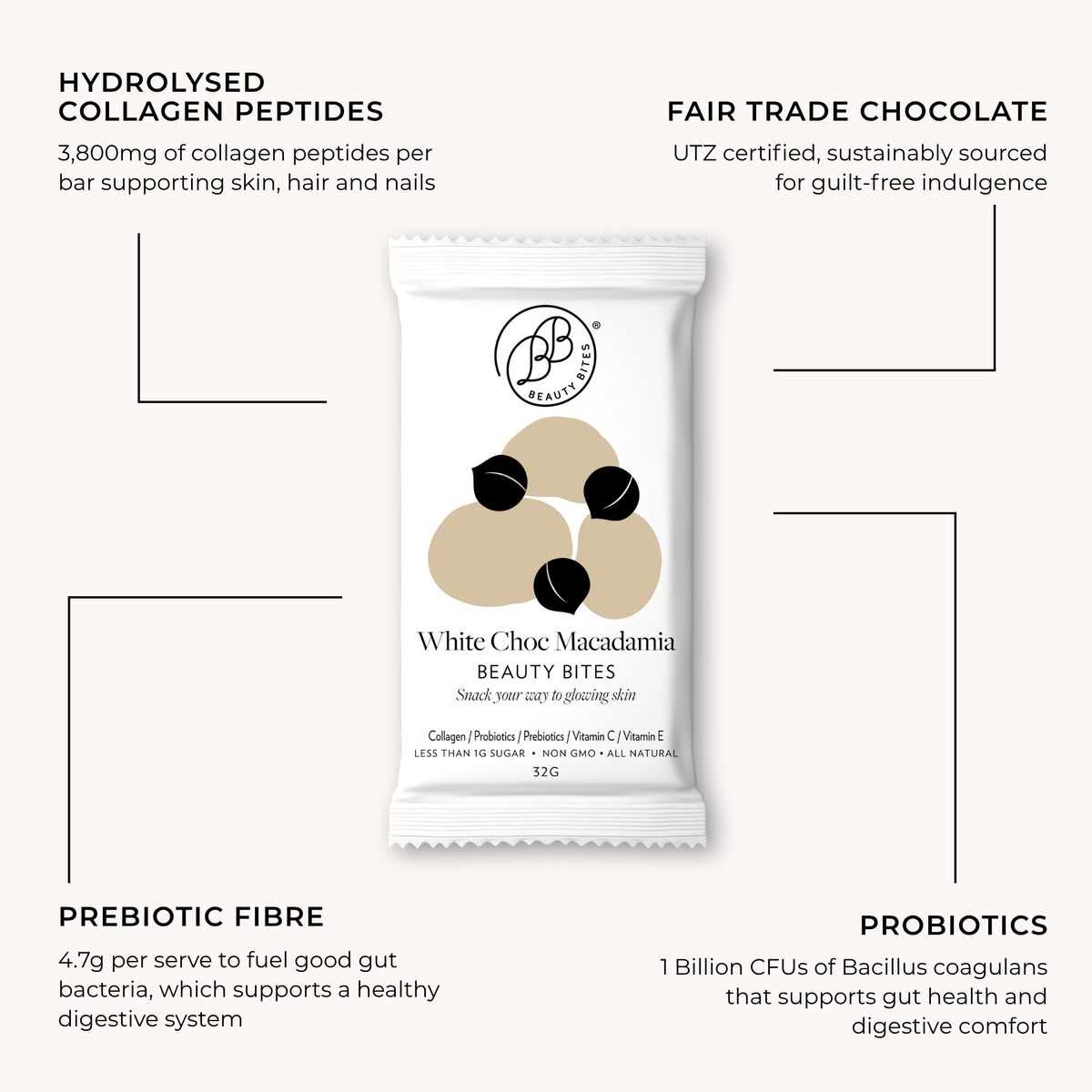 6 Pack - White Choc Macadamia Beauty Bites® 14 x 32g
