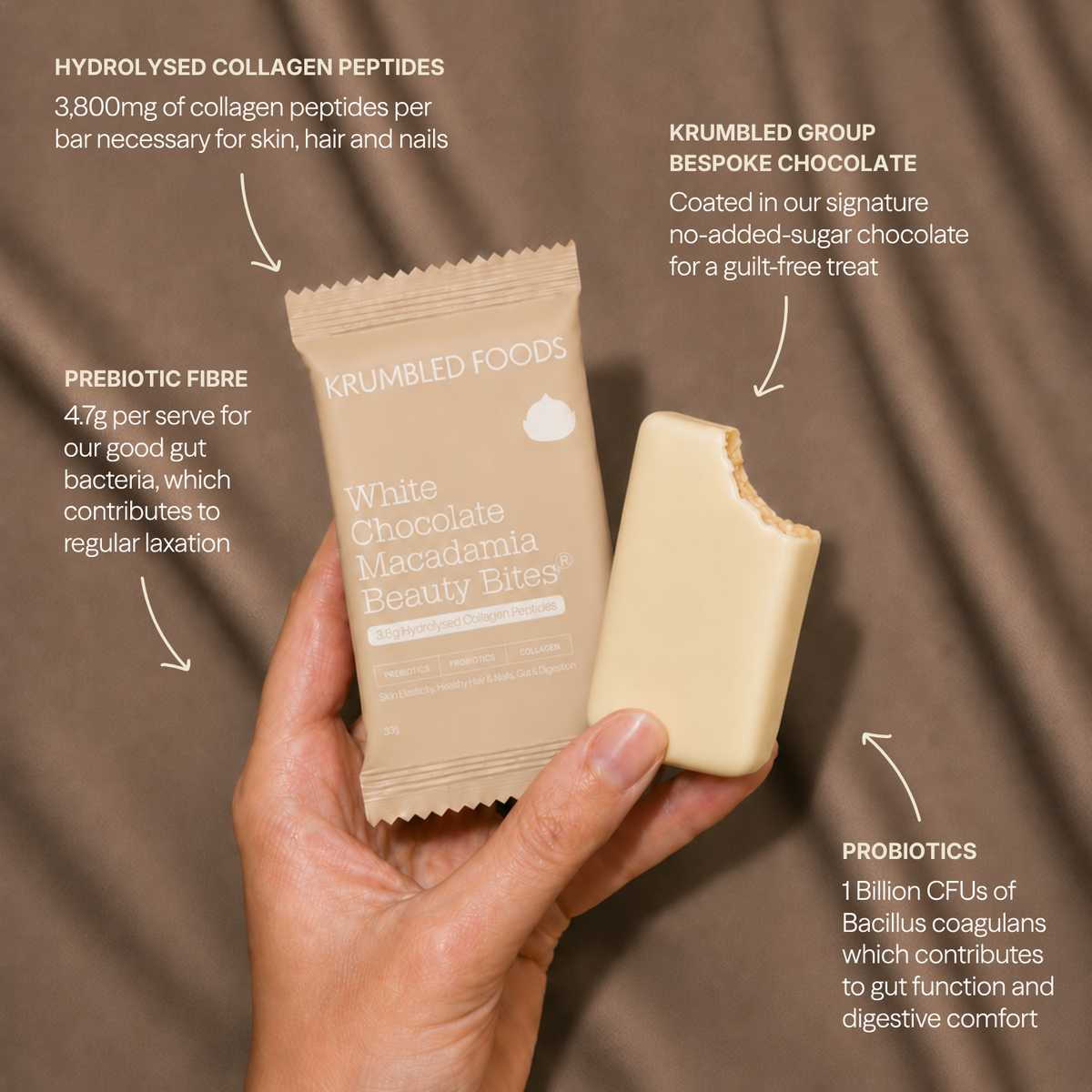 White Choc Macadamia Beauty Bites® 14 x 32g