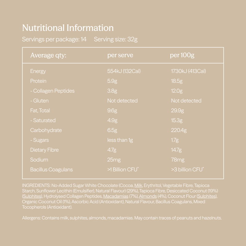Nutritional Information