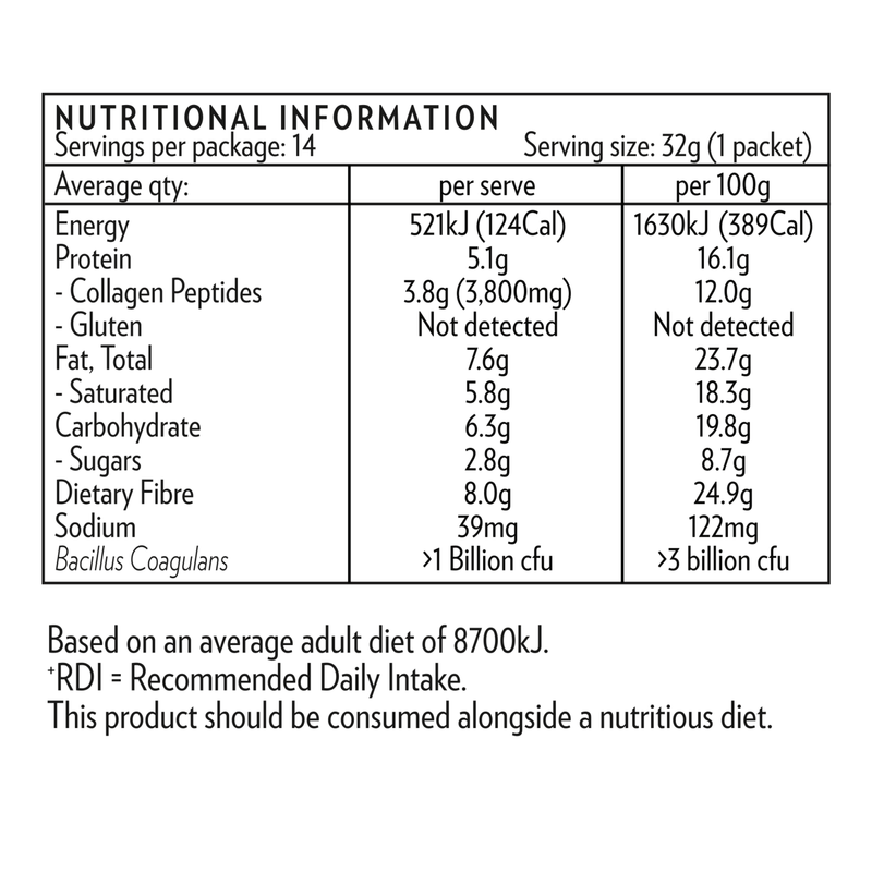 Nutritional Information
